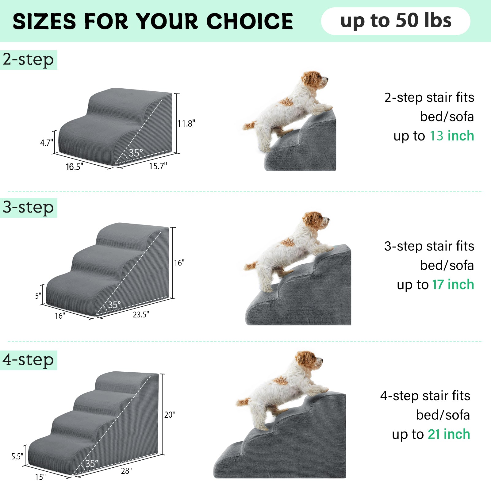 Dog Stairs for Small Dogs and Cats, 20" H 4 Steps Dog Ramp for High Beds, Couch, Sofa, Waterproof Pet Stairs with Removable Washable Cover, Non-Slip Sturdy Pet Steps