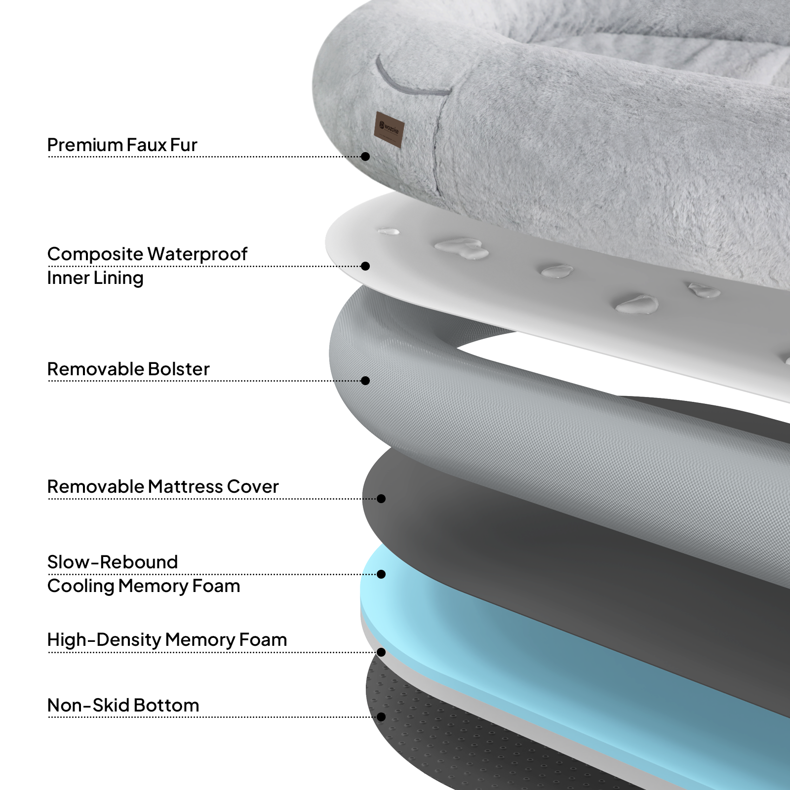 Giant Human Sized Dog Bed for Adults and Pets, 74"x50"x12" Pressure Relieving Memory Foam for Ultimate Comfort, Waterproof & Machine Washable Cover, Family Bedroom Lounger