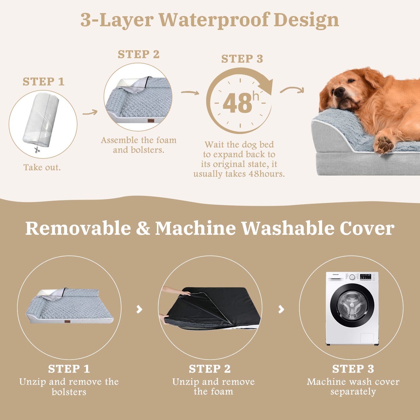 Comfort Expression Dog Bed Medium Size Dog, Orthopedic Dog Bed for Medium Dogs, Waterproof Dog Bed with Removable Washable Cover & Non-Skid Bottom(Medium,Grey)