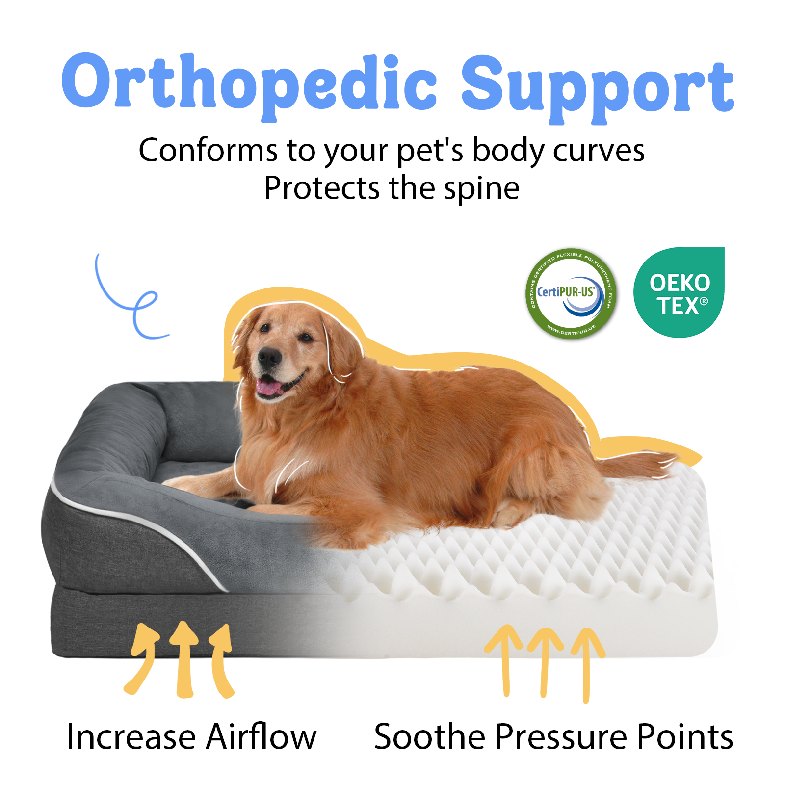 Orthopedic Large Dog Bed - Removable Orthopedic Foam Dogs Beds with Bolsters Waterproof Large Dog Bed and Non-Slip Bottom Washable Extra Large Dogs Beds Sofa