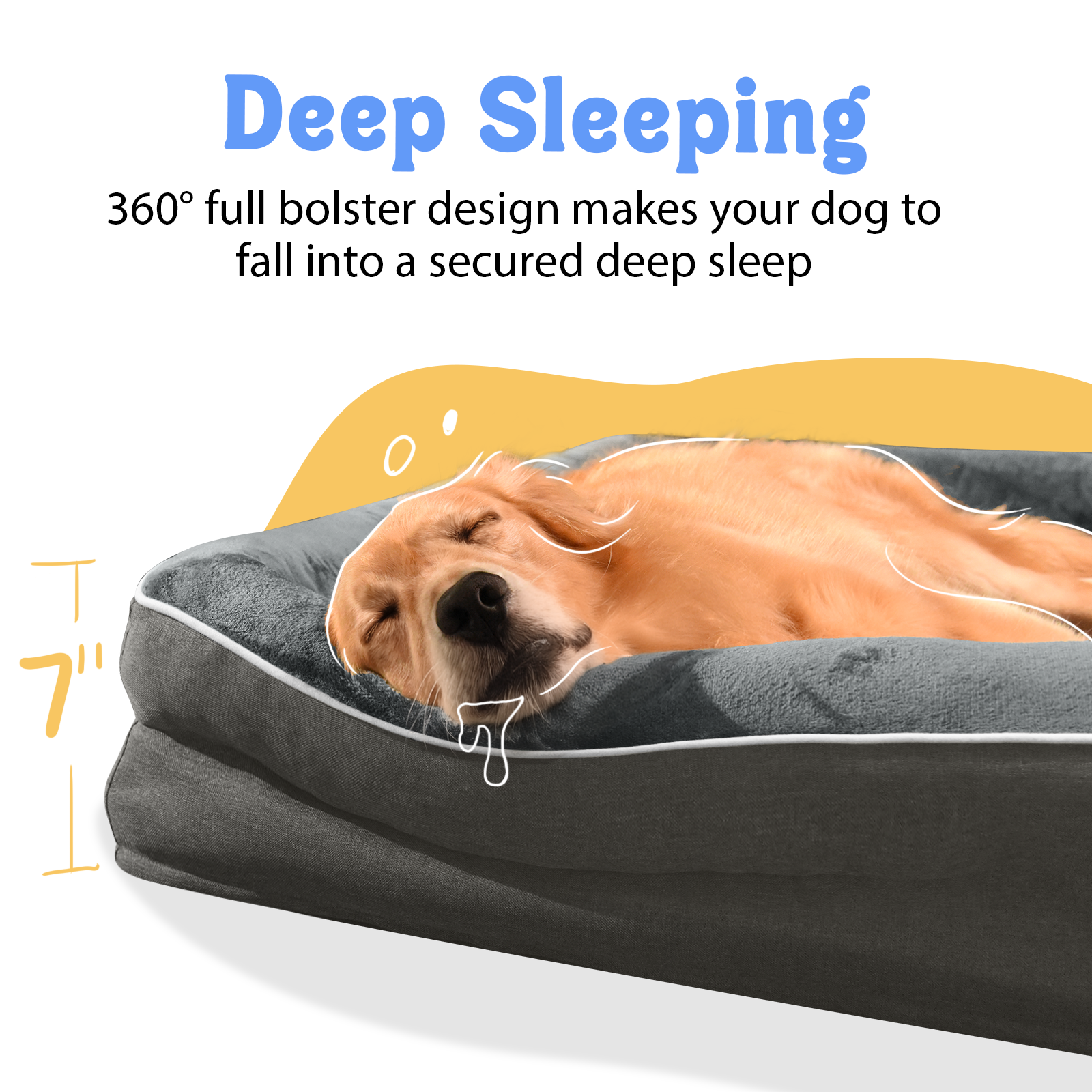 Orthopedic Large Dog Bed - Removable Orthopedic Foam Dogs Beds with Bolsters Waterproof Large Dog Bed and Non-Slip Bottom Washable Extra Large Dogs Beds Sofa