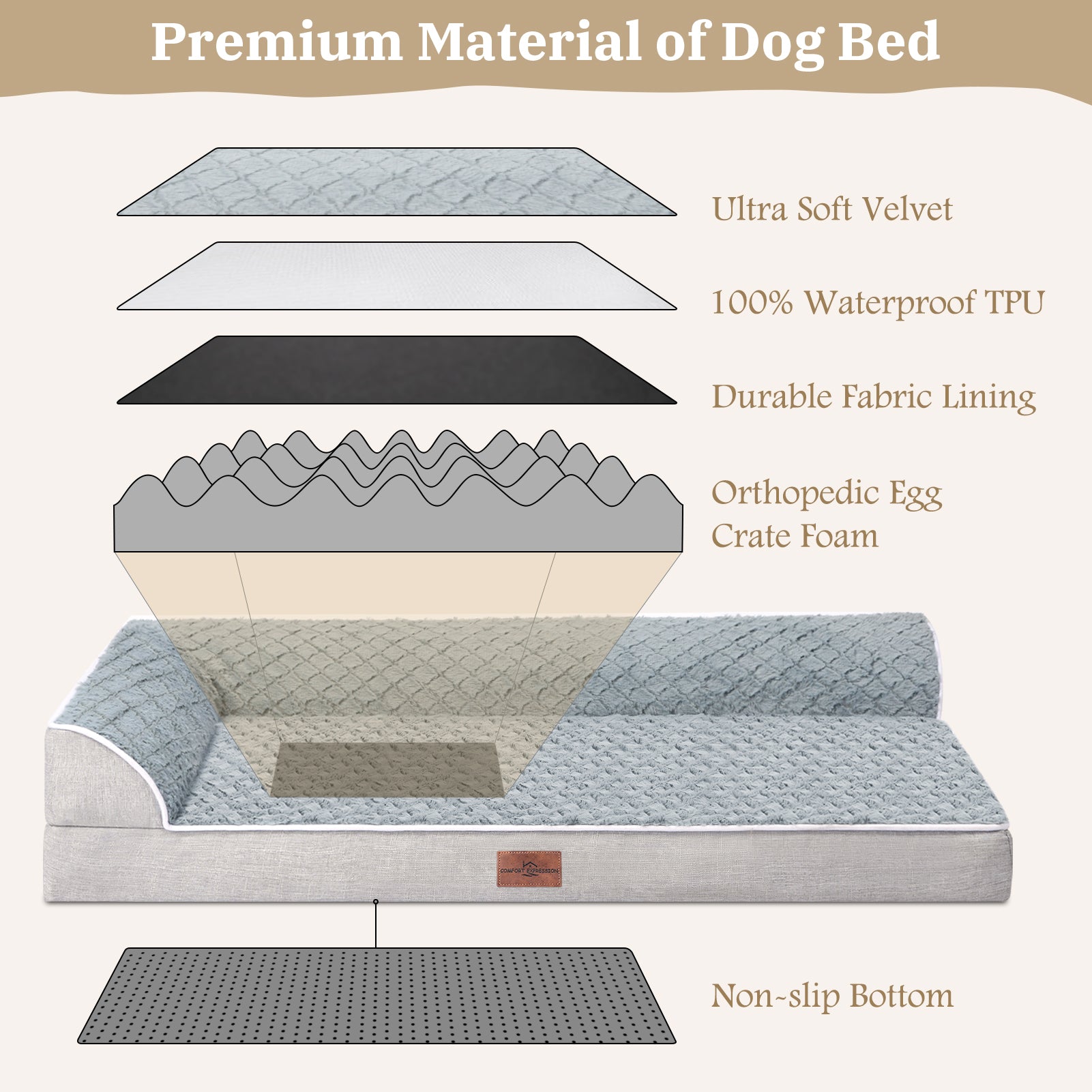 Orthopedic Grey Dog Bed - Medium