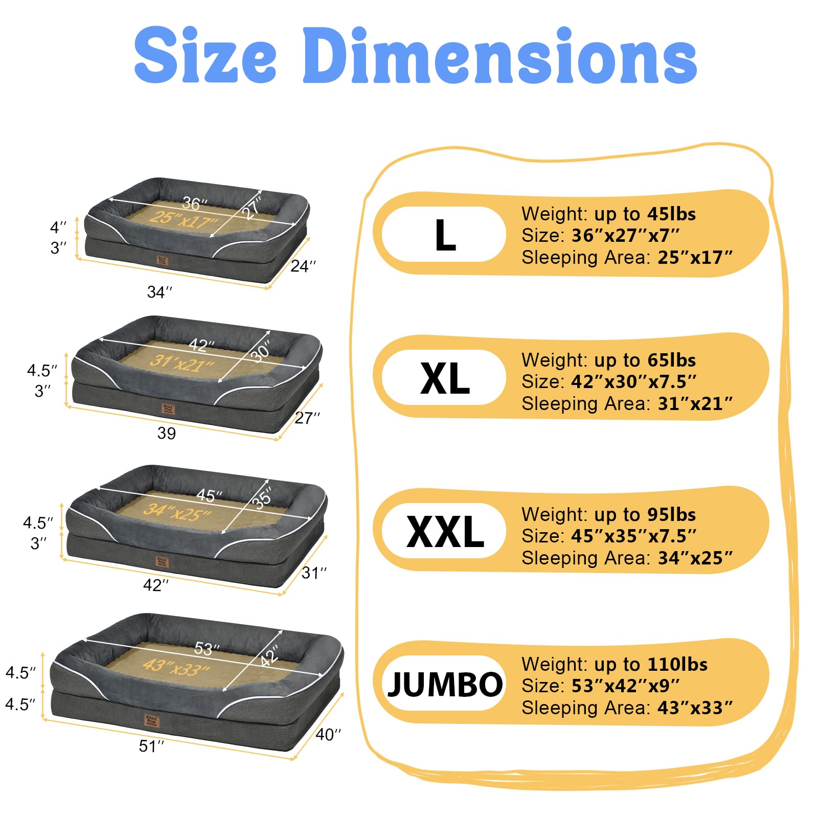 Orthopedic Large Dog Bed - Removable Orthopedic Foam Dogs Beds with Bolsters Waterproof Large Dog Bed and Non-Slip Bottom Washable Extra Large Dogs Beds Sofa