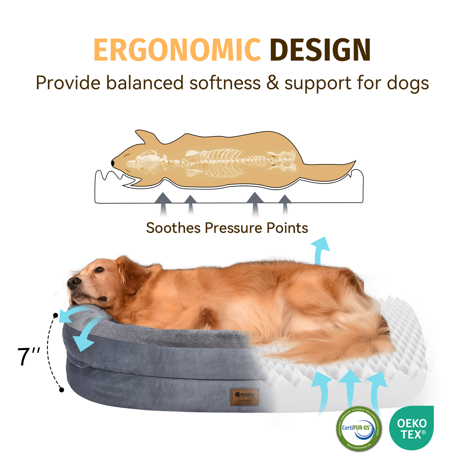 Orthopedic Dog Bed for Large Dogs, Waterproof Dog Bed for Large Size Dogs with Bolsters, Egg Crate Foam Sofa Bed with Washable Removable Cover & Non-Slip Bottom