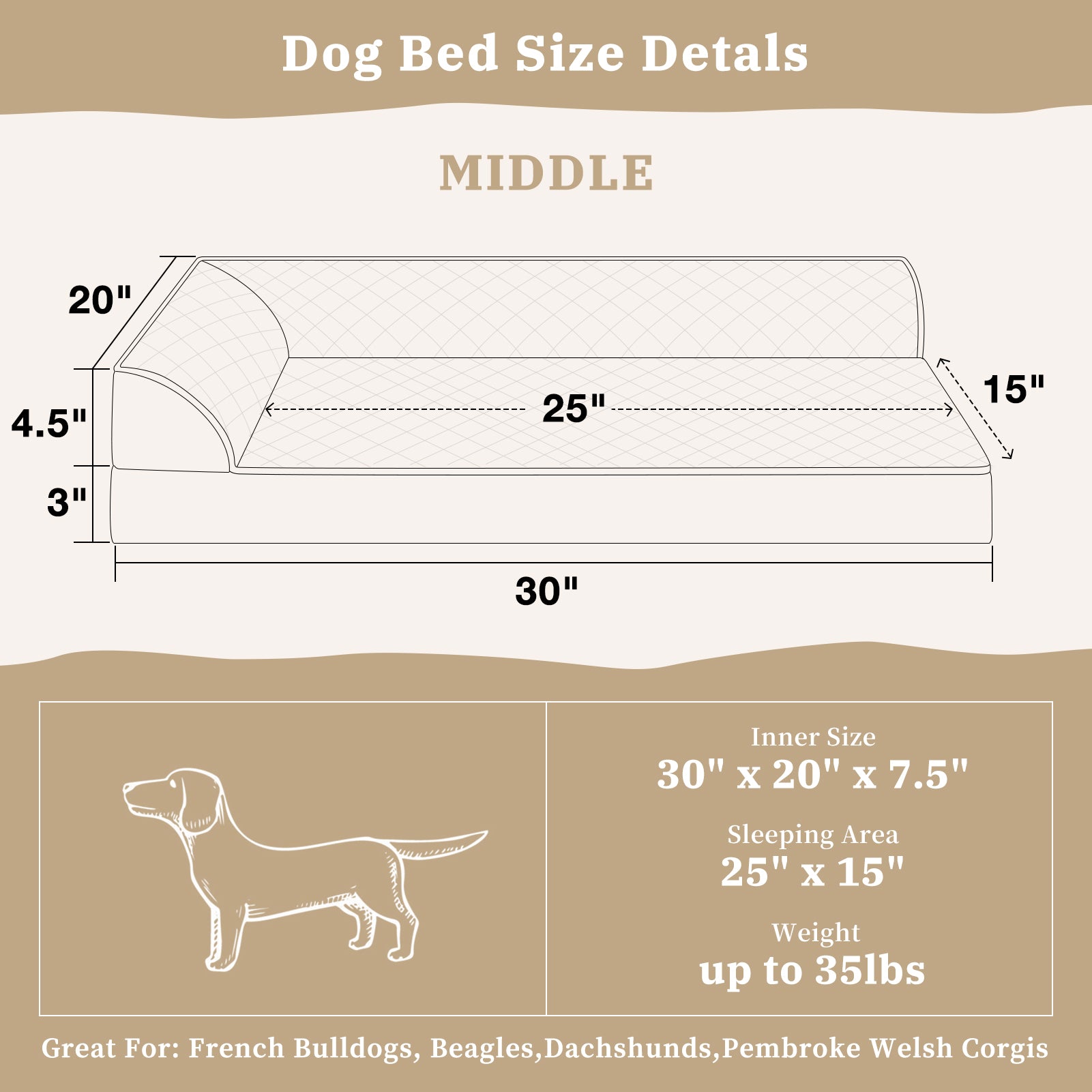 Orthopedic Grey Dog Bed - Medium
